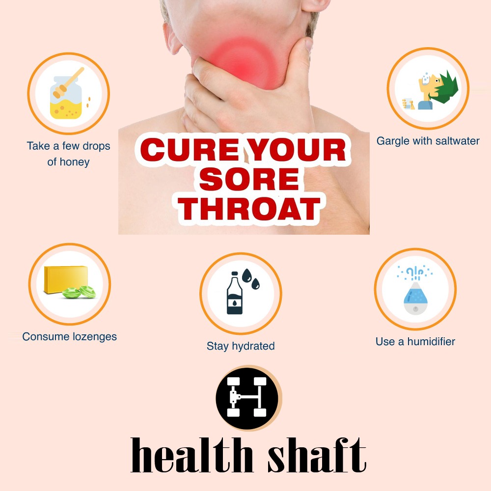 How To Cure A Sore Throat Fast Health Shaft